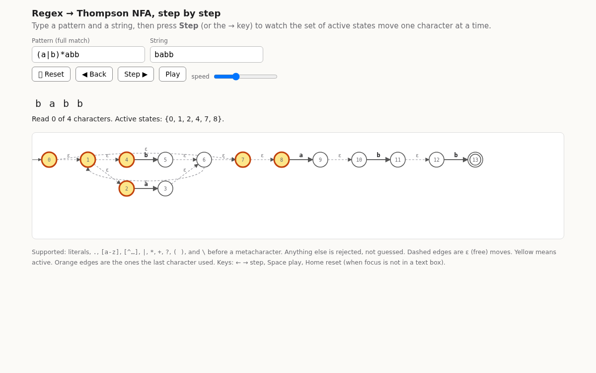 Screenshot of A zero-dependency regex visualizer: Thompson's construction, animated, and differential-tested against V8